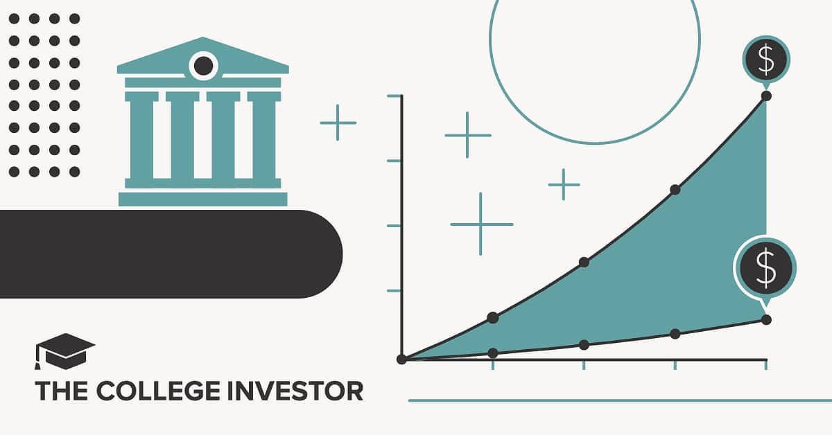 TheCollegeInvestor_1200x628_529ByAge-2.17.22